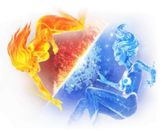 รูปแบบของเกม Guardians of Ice and Fire